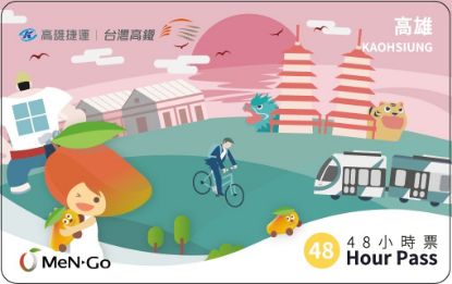 圖片 2024高雄好玩卡